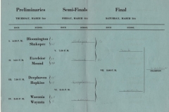 1933 Highschool Basketball Finals