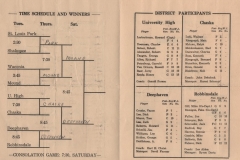 District 18 Tournament mid-1940's